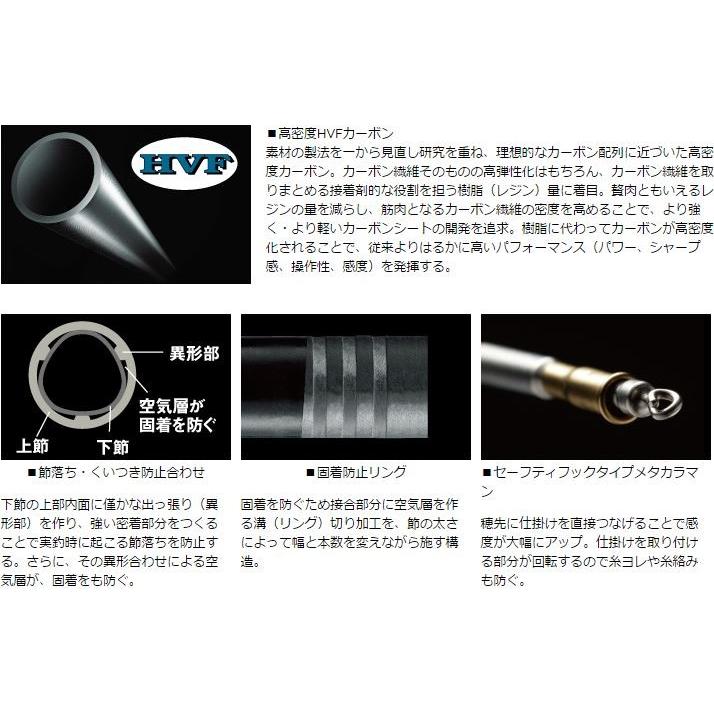 DAIWA(釣り) ダイワ プライム アユ 早瀬抜 85 / 鮎竿 : つり具 DAIWA(釣り) ダイワ プライム アユ 早瀬抜 85 / 鮎竿 : つり具