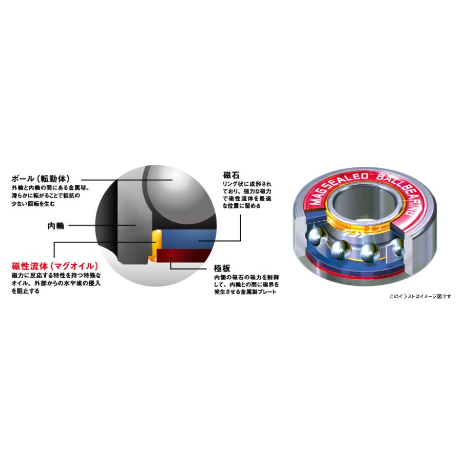 DAIWA(釣り) ダイワ 電動リール マリンパワー 3000-24V DAIWA(釣り) ダイワ 電動リール マリンパワー 3000-24V