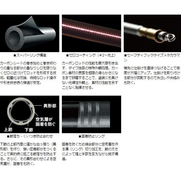 DAIWA（ダイワ） 銀影競技 タイプS H90 / 鮎竿 : つり具の銭屋 - 通販