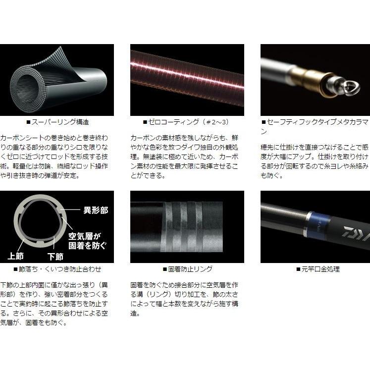 DAIWA(釣り) ダイワ 銀影エア T ストリップ 90 / 鮎竿 DAIWA(釣り) ダイワ 銀影エア T ストリップ 90 / 鮎竿