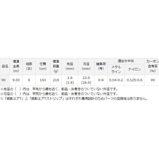 DAIWA(釣り) ダイワ 銀影エア T ストリップ 90 / 鮎竿 DAIWA(釣り) ダイワ 銀影エア T ストリップ 90 / 鮎竿