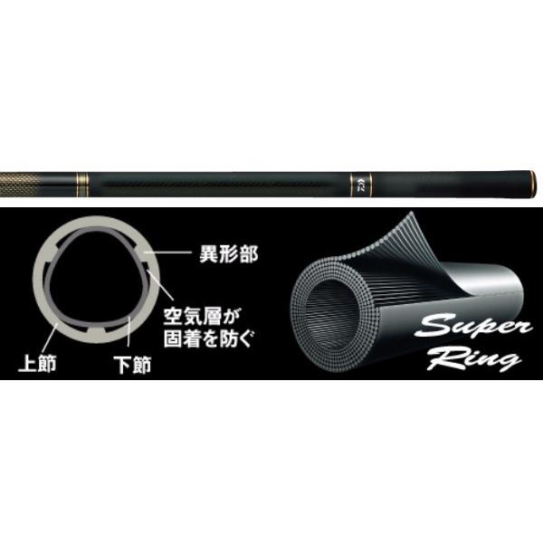 DAIWA(釣り) ダイワ 硬派 超超硬 80 / 鮎竿 : つり具の銭屋 DAIWA(釣り) ダイワ 硬派 超超硬 80 / 鮎竿 : つり具の銭屋