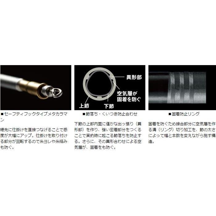 DAIWA(釣り) ダイワ 銀影エア SL 85M / 鮎竿 : つり具の銭屋 DAIWA(釣り) ダイワ 銀影エア SL 85M / 鮎竿 : つり具の銭屋