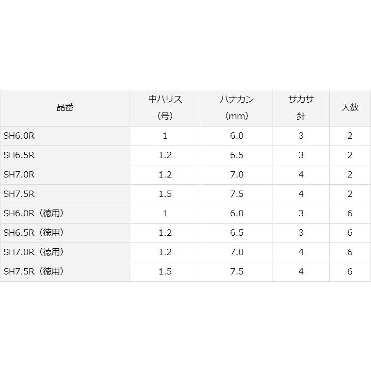 ダイワ 鮎 仕掛け 背針移動ハナカン仕掛け Sh R 徳用 6個入り つり具の銭屋 通販 Paypayモール