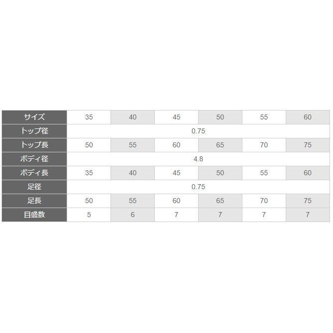 クルージャン ウキ ウィンターバージョン 2021 浅ダナパイプトップ