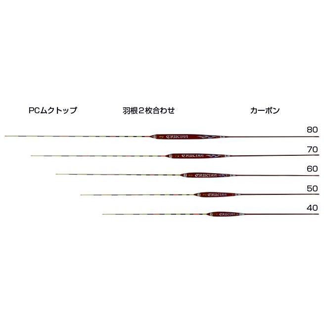 クルージャン ウキ ウィンターバージョン 2021 チョーチングラスムク