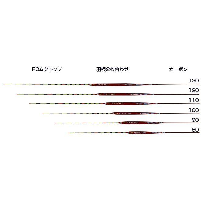 クルージャン ウキ ウィンターバージョン 2021 段底PCムクトップ