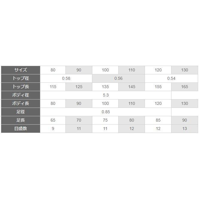 クルージャン ウキ ウィンターバージョン 2021 段底PCムクトップ｜zeniya-tsurigu｜03