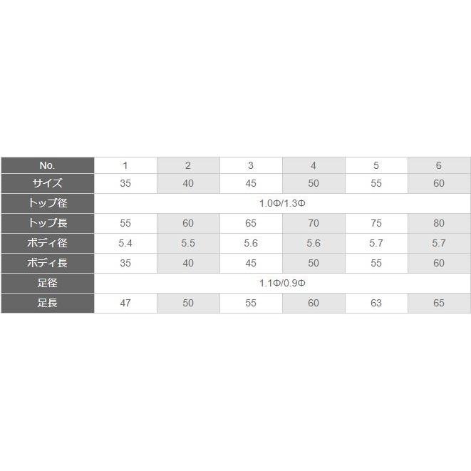 user_02fe512a　クルージャン ＡＳＡ(浅だな) ４本セット クルージャン ウキ STRIDE V Exceed ASA 浅ダナ #4 5.0cm