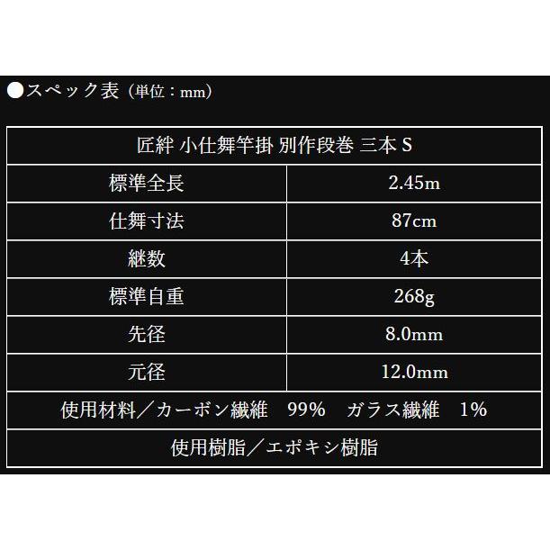 かちどき 竿掛 匠絆 小仕舞竿掛 別作段巻 三本 S : つり具の銭屋 かちどき 竿掛 匠絆 小仕舞竿掛 別作段巻 三本 S : つり具の銭屋