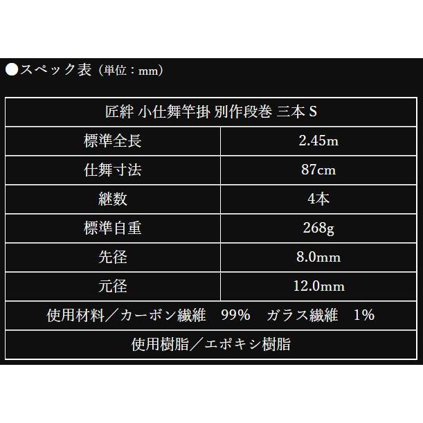 かちどき 竿掛 匠絆 小仕舞竿掛 別作段巻 三本 S｜zeniya-tsurigu｜04