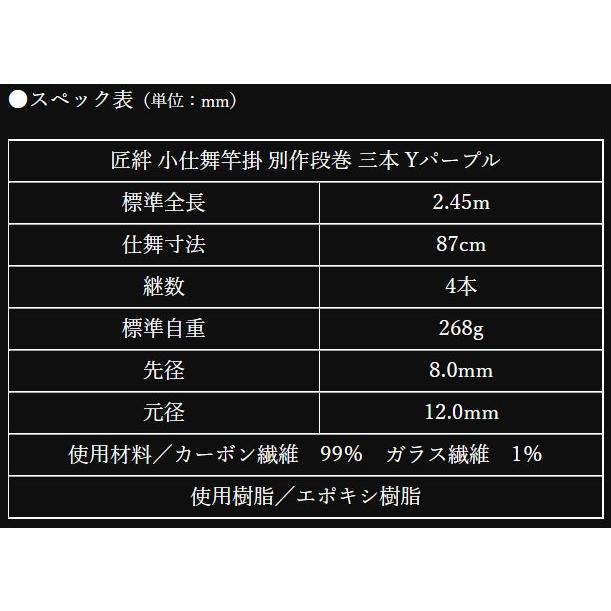 かちどき 竿掛 匠絆 小仕舞竿掛 別作段巻 三本 かちどき 竿掛 匠絆 小仕舞竿掛 別作段巻 三本