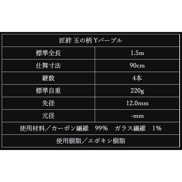 かちどき 竿掛 匠絆 玉の柄 Yパープル : つり具の銭屋 - 通販 かちどき 竿掛 匠絆 玉の柄 Yパープル : つり具の銭屋 - 通販