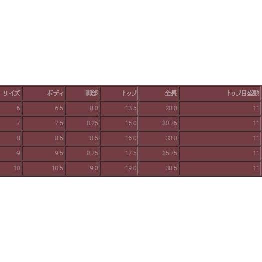 忠相 浮子 ネクストアプローチ グラス Next Apprpach G / チョーチン