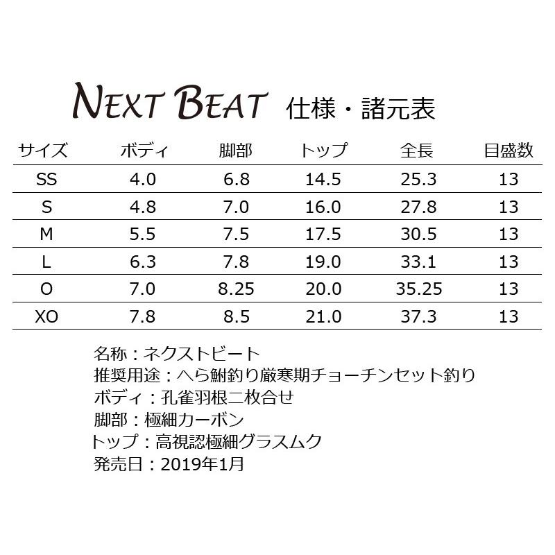 忠相 浮子 ネクストビート NEXTBEAT / 極寒期チョーチンセット うき 