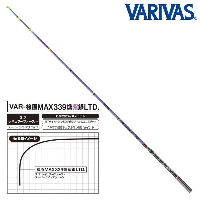 VARIVAS バリバス 公魚工房 ワカサギ穂先 ワークスリミテッド VARIVAS バリバス 公魚工房 ワカサギ穂先 ワークスリミテッド