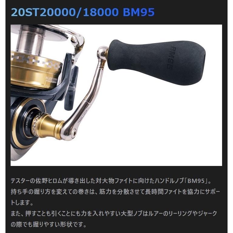 送料無料☆SOM カスタムハンドル NO LIMITS 20ST20000/18000BM95 送料無料☆SOM カスタムハンドル NO LIMITS 20ST20000/18000BM95