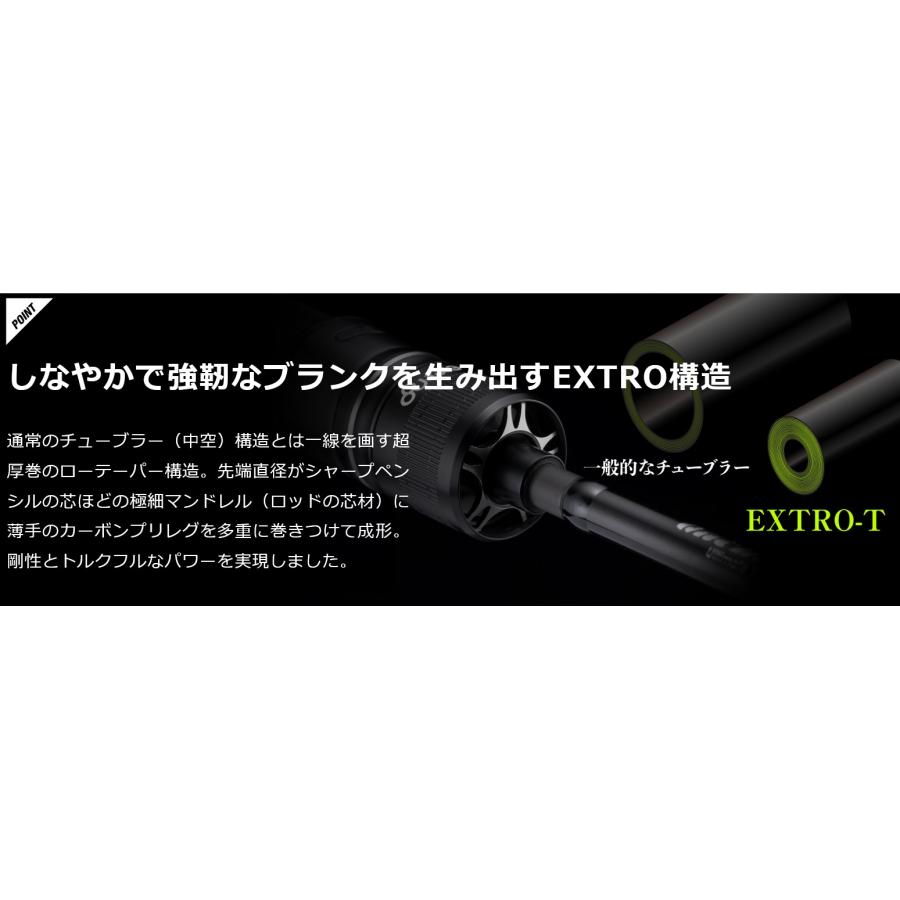 JACKALL ジャッカル アンチョビドライバー エクストロ ADX-60UL JACKALL ジャッカル アンチョビドライバー エクストロ ADX-60UL