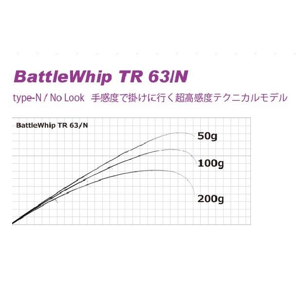 YAMAGA Blanks ヤマガブランクス バトルウィップ TR 63/N Type-N YAMAGA Blanks ヤマガブランクス バトルウィップ TR 63/N Type-N