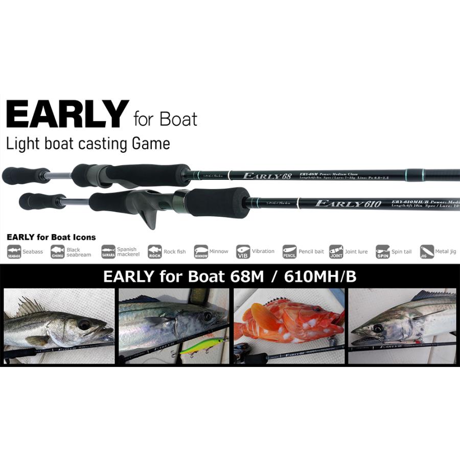 アーリー68m ヤマガブランクス(YAMAGA Branks) アーリー(EARLY) 68M For Boat