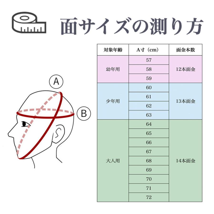 日本の銘品　手刺　成道 剣道 剣道具｜zennihonbudougu｜08