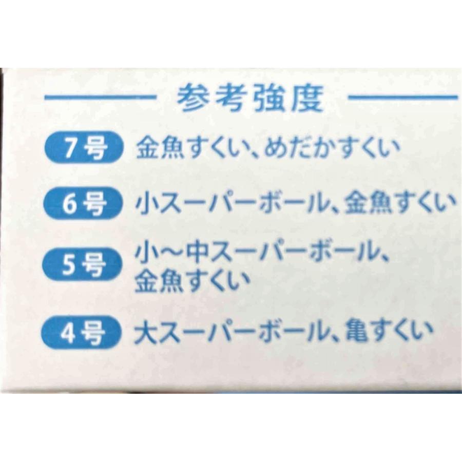 くーちゃんさん専用 QC-40-FKM-B 樹脂製給油コック キューちゃん 1個 TRUSCO 【通販