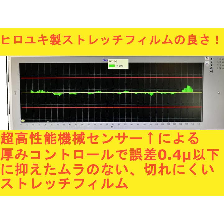 【15μ】7層構造強化ストレッチフィルム 5ケース（30巻）セット特価　厚み15μ x 巾500mm x 長さ300m｜zenpackageplus1｜04