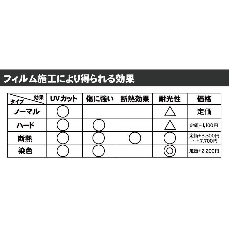 カット済みカーフィルム トヨタ プリウス 60系 MXWH60 ZVW60 車用 車種別 日よけ UVカット リヤー/リアーセット スモーク｜zenpou3｜09