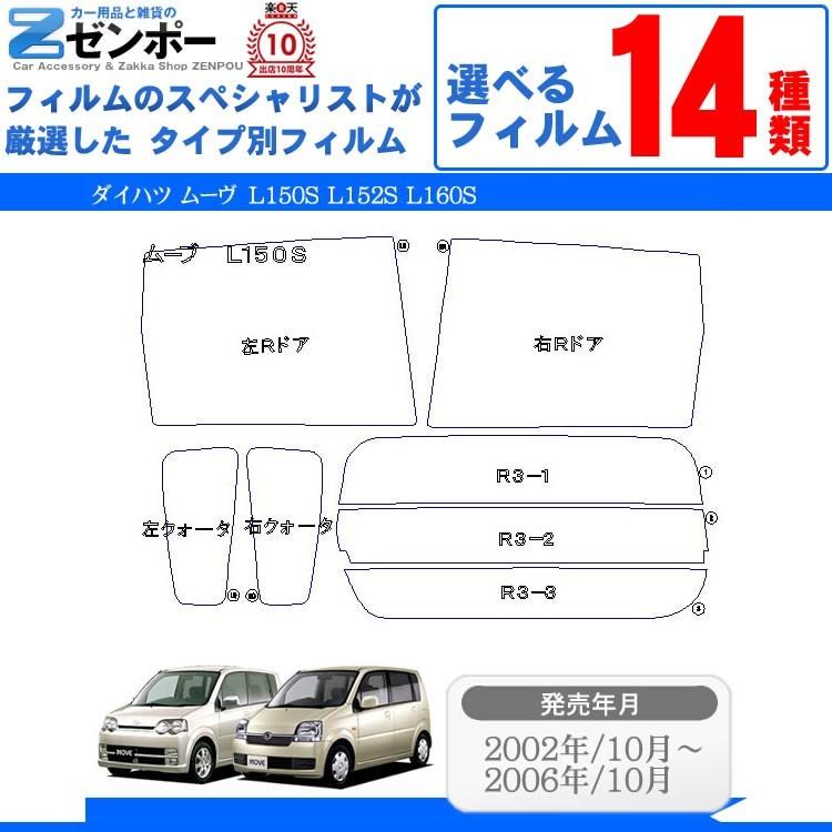 L150S L152S ムーヴ パネルセット