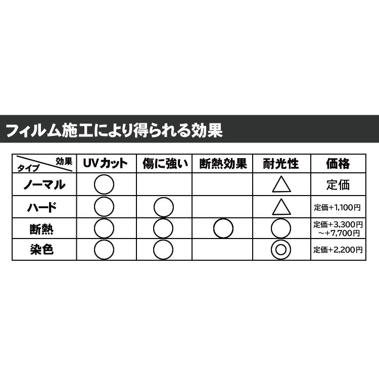 カット済み カーフィルム トヨタ ハイエース 2列目真ん中小窓 200系 車種別 車用 リヤー/リアーセット スモーク 3型 4型 5型 6型共に対応｜zenpou3｜11