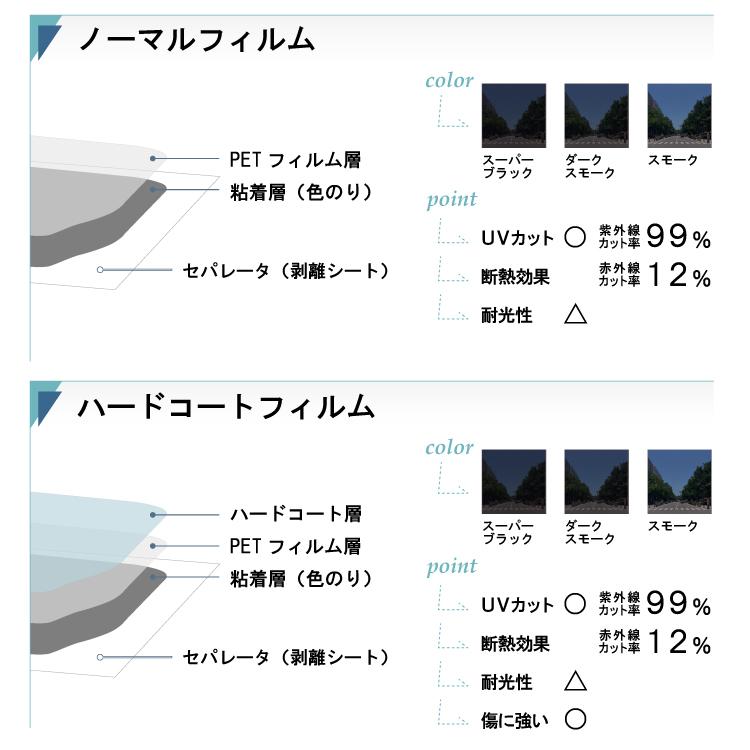 Smork カーフィルム カット済み ダイハツ ムーヴコンテ ムーブ L575S