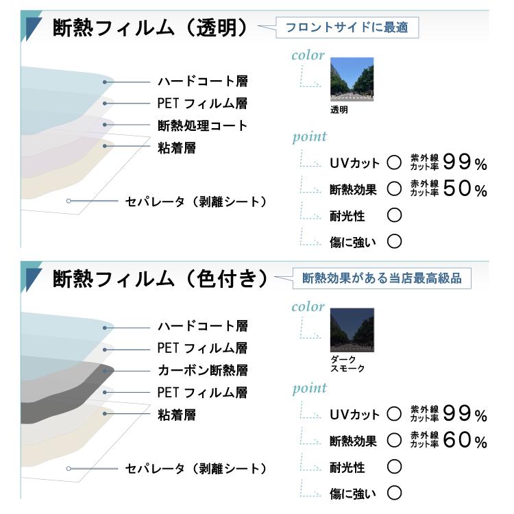 Smork カット済み カーフィルム トヨタ ハイエース 2列目真ん中 Smork カット済み カーフィルム トヨタ ハイエース 2列目真ん中