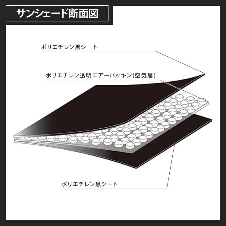 車用サンシェードライト1台分 フロントサイドリアセット ホンダ 車用サンシェードライト1台分 フロントサイドリアセット ホンダ