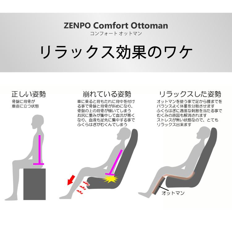 ZENPO Comfort Ottoman オットマン 車用品 高さ調節 角度調節 ZENPO Comfort Ottoman オットマン 車用品 高さ調節 角度調節