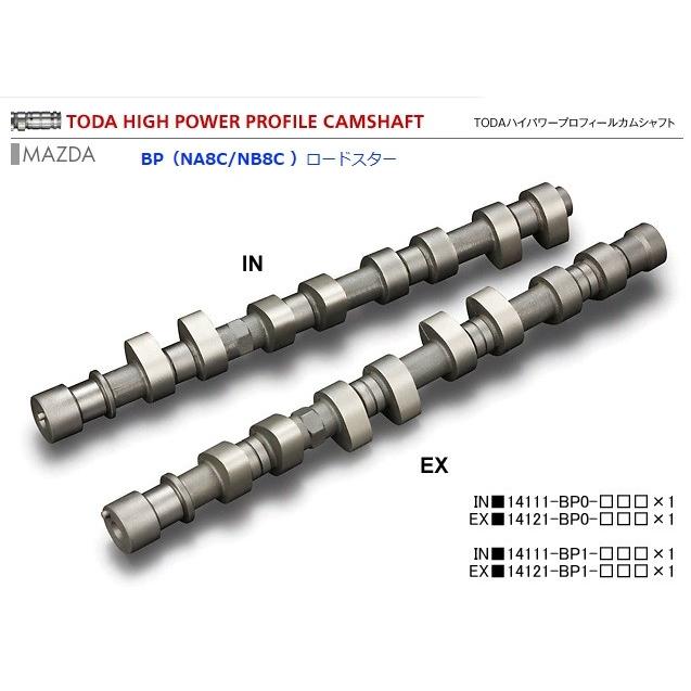 戸田レーシング MAZDA ロードスター NA8C/NB8C BP ハイパワー
