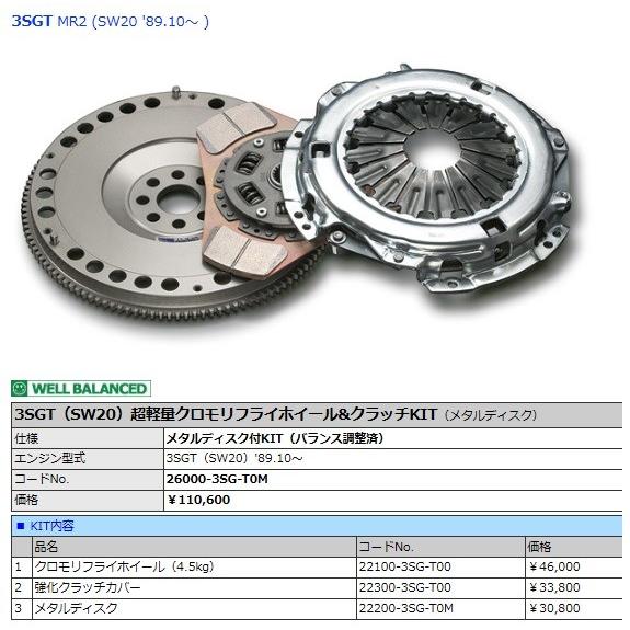 戸田レーシング TOYOTA MR2 SW20 3SGT 超軽量クロモリフライホイール 