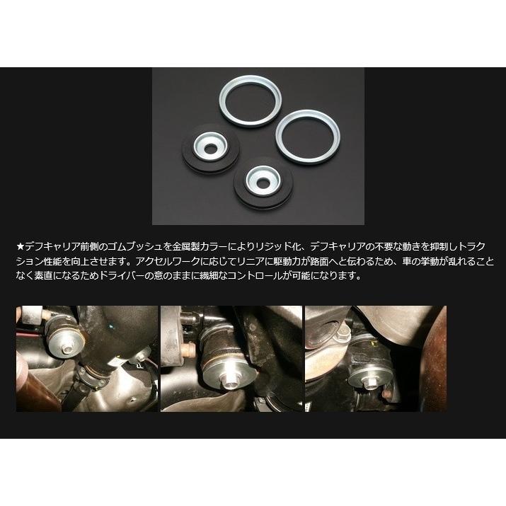 クスコ（CUSCO） リヤデフマウントカラー（86/BRZ用・前側） BRZ ZC6