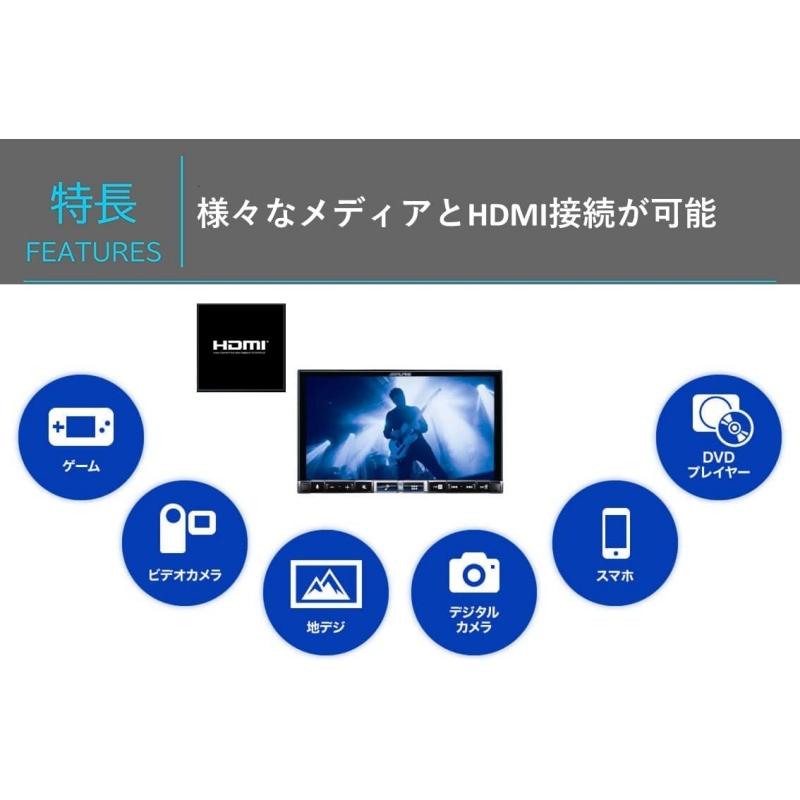 デジタウン レンタル] mouse(マウス) G TUNE FZ-I7G80 (インテル® Core™ Ultra 7