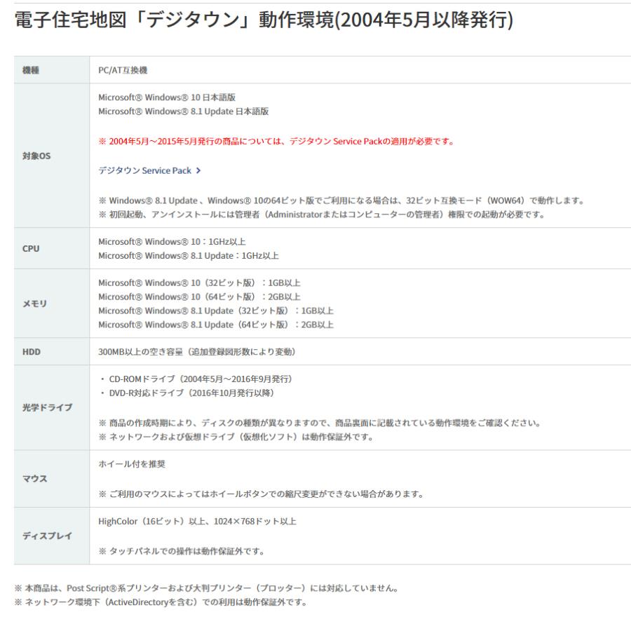 ゼンリン電子住宅地図 デジタウン 茨城県 鉾田市 発行年月201806 082340Z0E｜zenrin-ds｜09