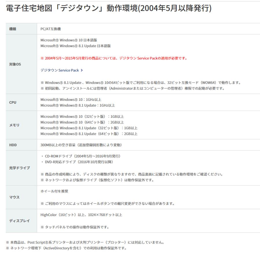ゼンリン電子住宅地図 デジタウン　世田谷区 Amazon.co.jp: ゼンリン電子住宅地図 デジタウン 大阪府 摂津市