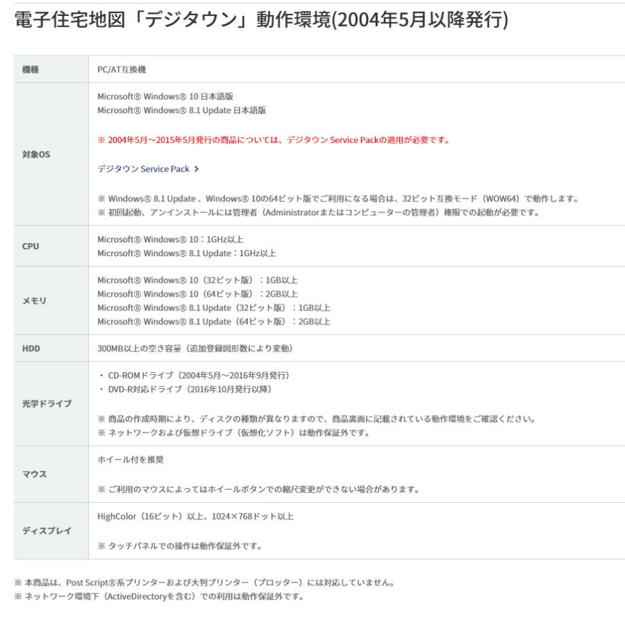 ゼンリン電子住宅地図 デジタウン 大分県 竹田市 発行年月202212 442080Z0J｜zenrin-ds｜09