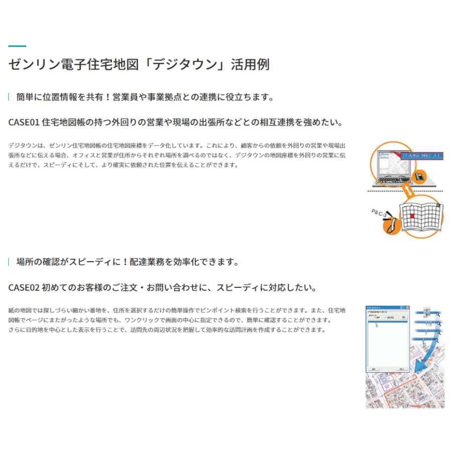 ゼンリン電子住宅地図 デジタウン 奈良県 天理市 発行年月202212