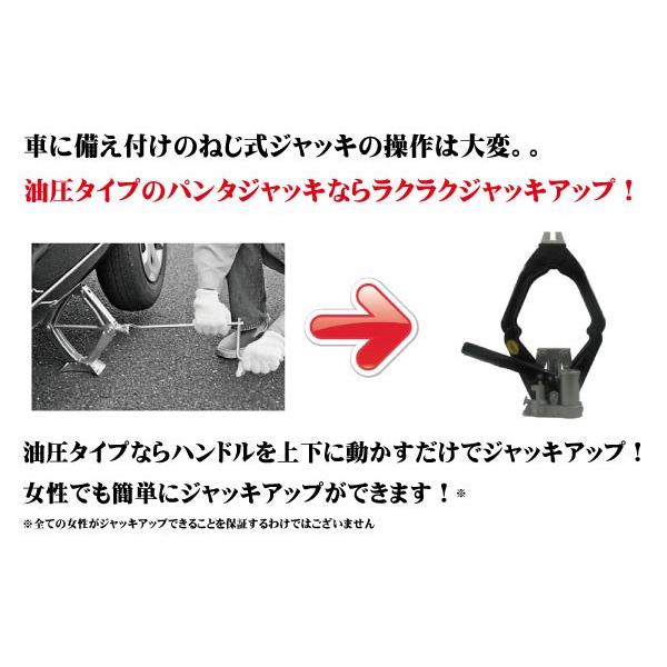 マサダ製作所 シザースジャッキ 油圧パンタジャッキ 対応車種：1800kg