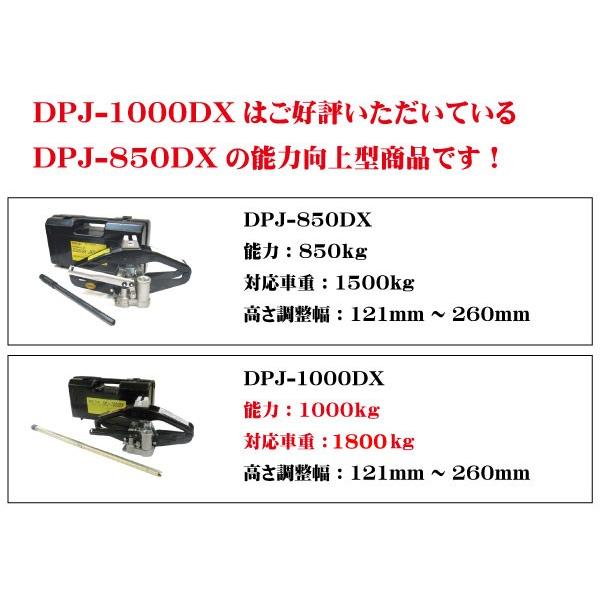 マサダ製作所　シザースジャッキ　油圧パンタジャッキ　対応車種：1800kg以下 DPJ-1000DX｜zenrin-ds｜05