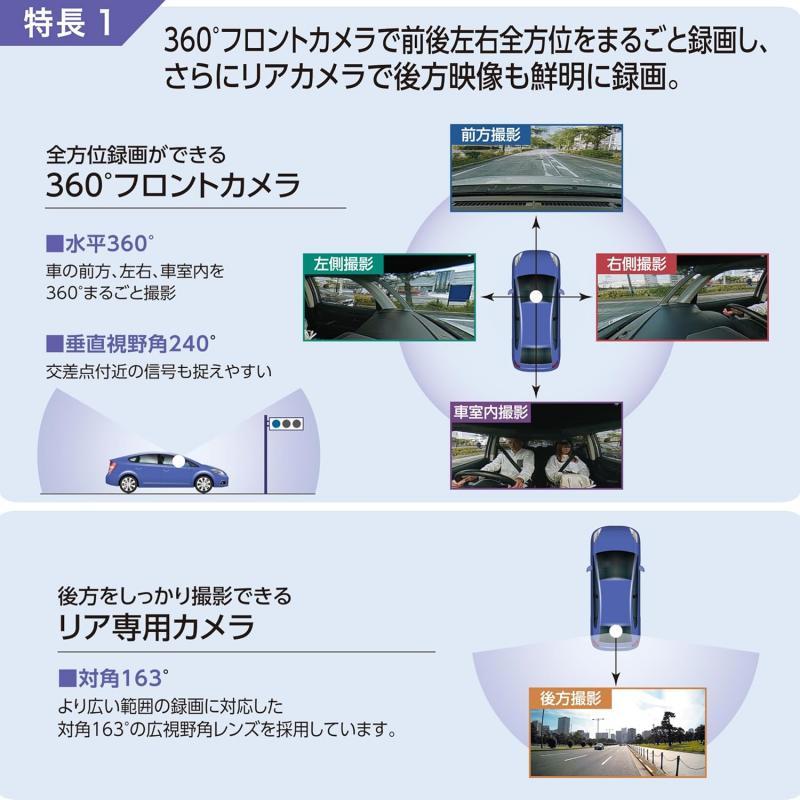 JVCケンウッド（JVC KENWOOD） ケンウッド(Kenwood)360度撮影ドライブ