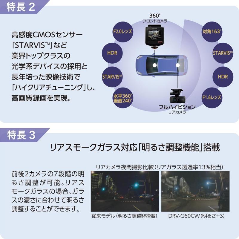 JVCケンウッド（JVC KENWOOD） ケンウッド(Kenwood)360度撮影ドライブ