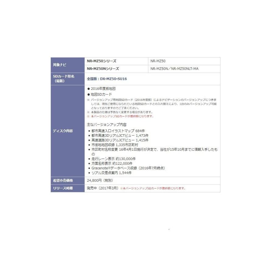 三菱電機 Mz50系用 16年度版地図 カーナビ地図更新ソフト Dx Mz50 Su16 ゼンリンds Paypayモール店 通販 Paypayモール