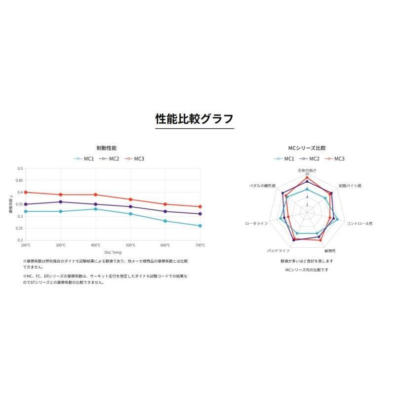 ENTH  CD セット　Entheogen など6枚 ENTH CD セット Entheogen など6枚