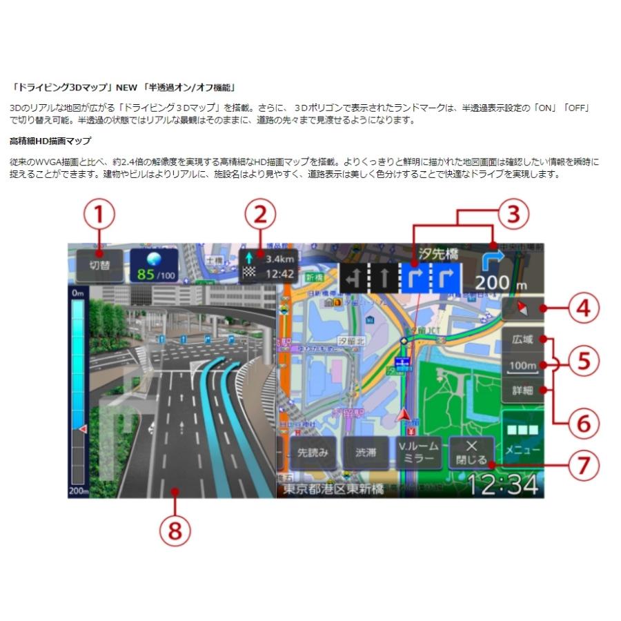 KENWOOD(ケンウッド) カーナビ 彩速ナビ 7V型 MDV-M808HDW HDモデル/7