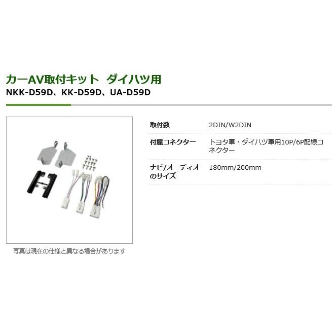 JVCケンウッド ケンウッド ダイハツミラココアオーディオレス用